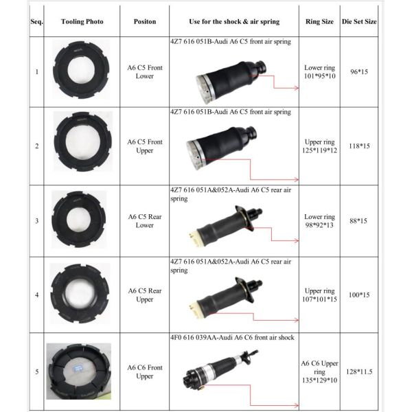 Crimping Machine For Air Suspension System Shock Absorber and Air Spring