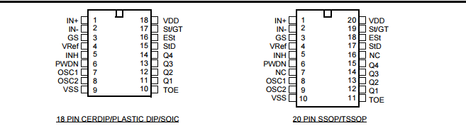 MT8870DE Very Large Scale Integrated Circuits Ics Complete DTMF Receiver