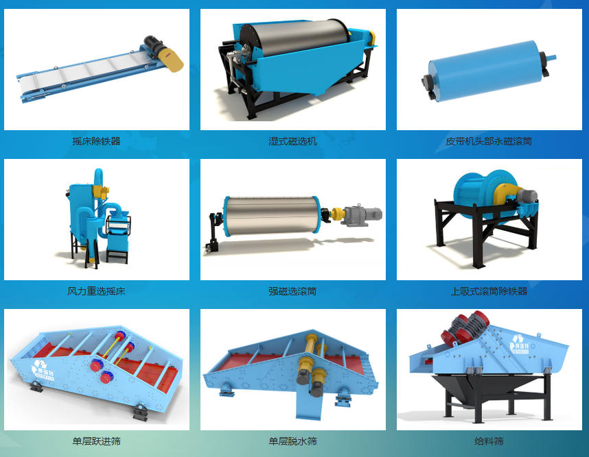 Advanced Aluminium Scrap Sorting Machine with Eddy Current Separators, LIBS, and NIR Sensor-Based Sorters for High-Purity Recycling