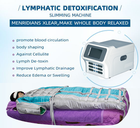 Full Body Pressotherapy Slimming Machine Air Pressure Lymphatic Drainage Machine