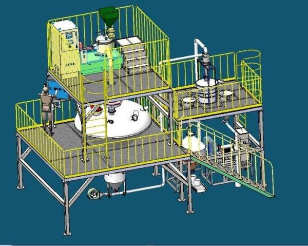 Centrifugal Atomization Process Metal Powder Atomization Equipment For Mg Powder Production