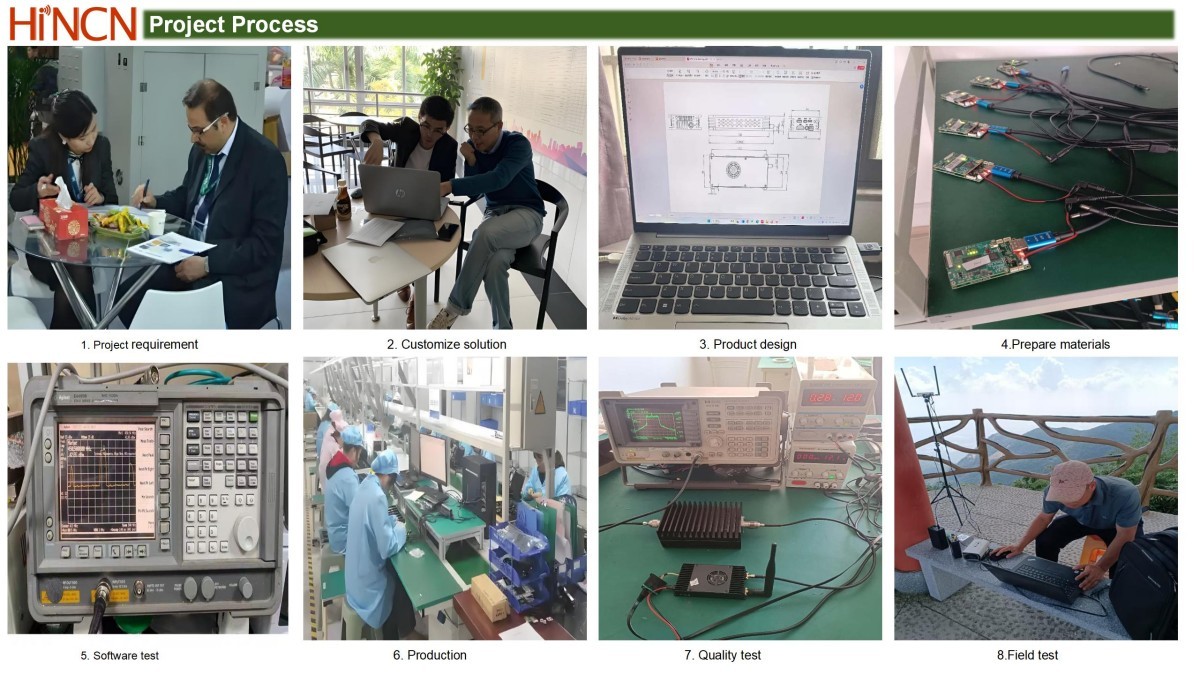 Drone Video Transmitter IP Video Data Transceiver Provide Stable Communication For Drone Systems