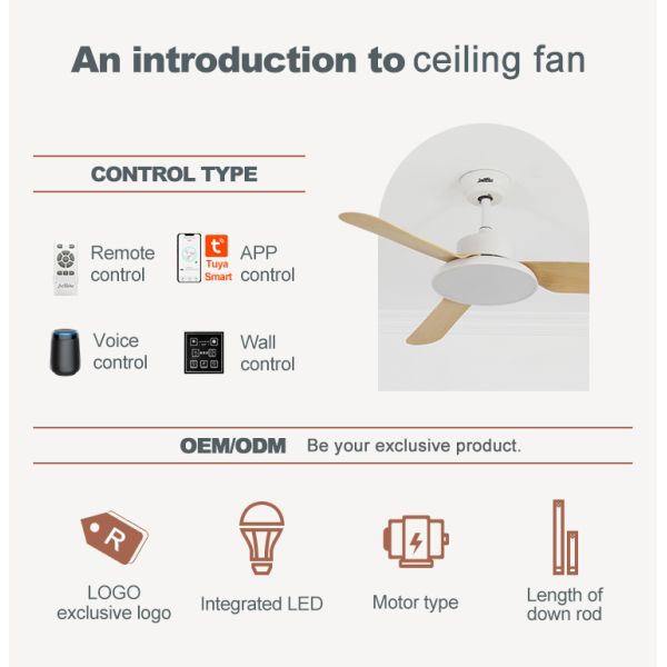 2- Hotel Choice ABS Blades Smart Wi-Fi Controle Remote Control Ventilador de teto pela 1stshine