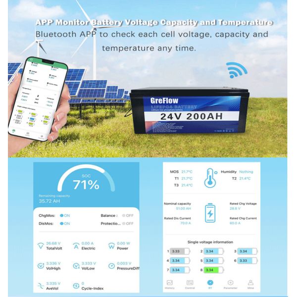 Батарея 24v 200ah фосфорнокислого железа 24v Lifepo4 лития