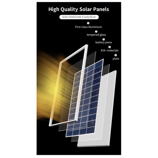 5700LM 240PCS LED Solar Panel Flood Light 20AH Battery 350 X 450mm