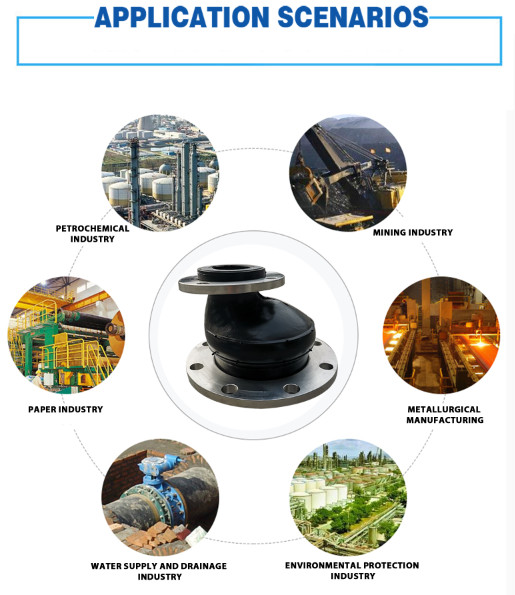 Эксцентрическая редукторная гибкая резиновая суставка EPDM/NBR/NR/FKM