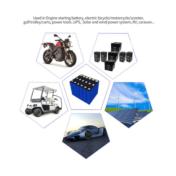 Аккумулятор OEM 12v 280Ah Lifepo4 для трейлеров туриста караванов