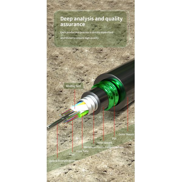 Armoured GYTA53 Fiber Optic Cable for Speed Data Transfer in Extreme Environments