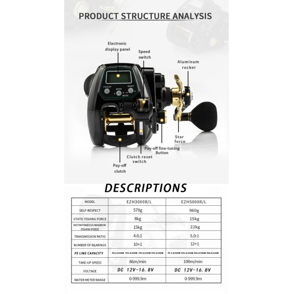 EZH 5000 Fishing Tackle Set Saltwater Electric Boat Fishing Reels Offshore 22KGS Drag