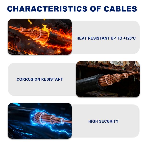 JKYJ 1kV ACSR Cable Overhead Aluminum Wire PVC Insulated Aerial Drop Conductor