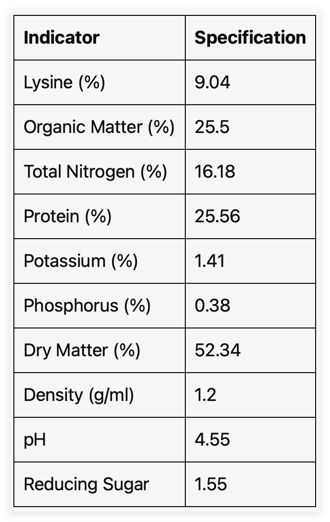 Amino Acid Liquid L-Lysine Foliar Fertilizer Fast Acting Growth Promoting Disease Resistant