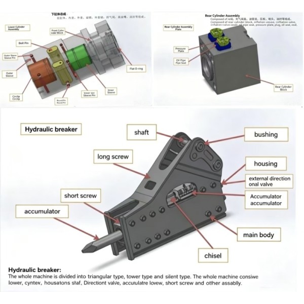 SB43 Triangle Hydraulic Rock Breaker for 6-8 Ton Mainstream Excavators