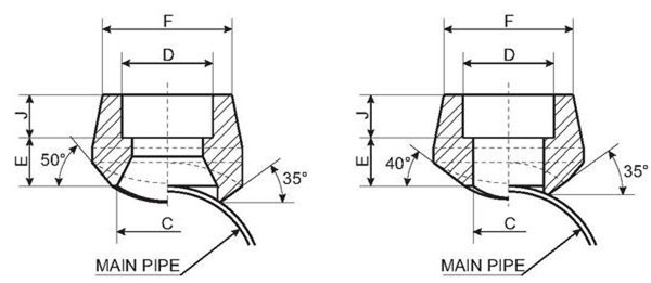 Metal Olet Stainless Steel Pipe Fittings