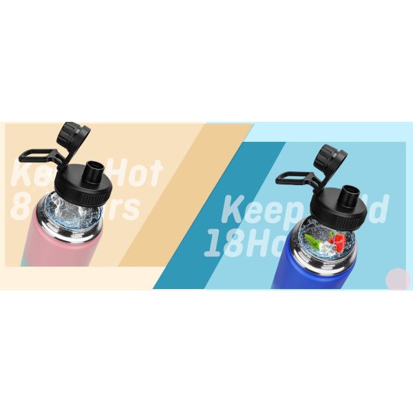 18oz 22oz 24oz 32oz 40oz Insulated Water Bottle With Spout Lid Straw Lid