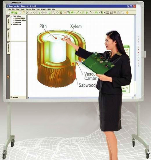 Portable Multi touch smart board , Electronic Interactive whiteboard for Education