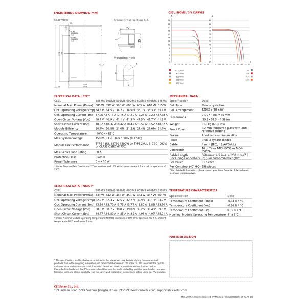 Pv Module 585watt Bifacial Mono Solar Panel for Transportable Canopy Patio Integration