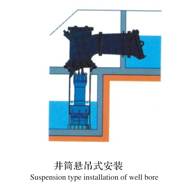 Vertical Axial Flow Pump Axial Flow Pump Vertical Submersible Sewage Pump