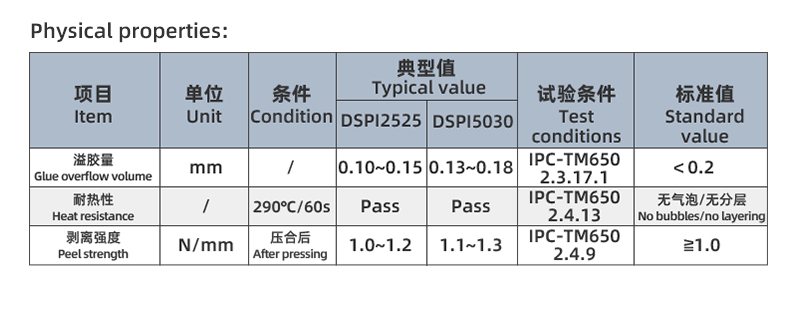 High Temperature Resistant PI Heating Film with Ultra-Thin Flexible Structure and Strong Adhesion Performance