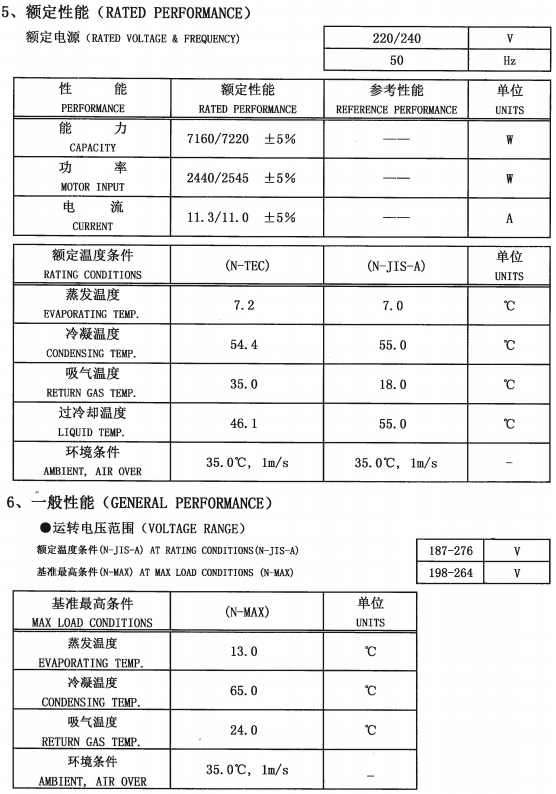 5VS295EAA21 Rotary Compressor Refrigeration Compressor R10A 220~240V-1-50Hz