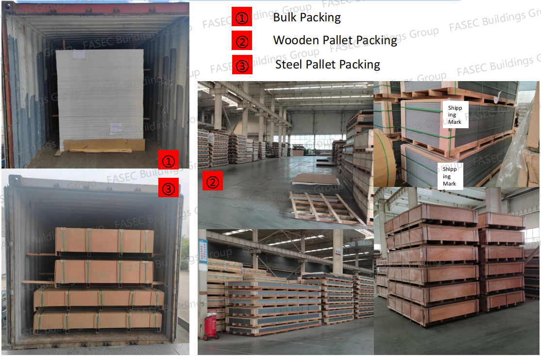 Алюминиевая металлическая облицовка Прочность на изгиб ≥ 100 МПа Устойчивость к ударам ≥ 2,0J Огнестойкость класса А