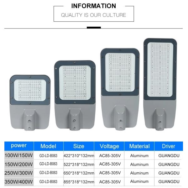 Luces de calle impermeables del ahorro de la energía LED 100w 150w 200w 250w 300w 350w 400w