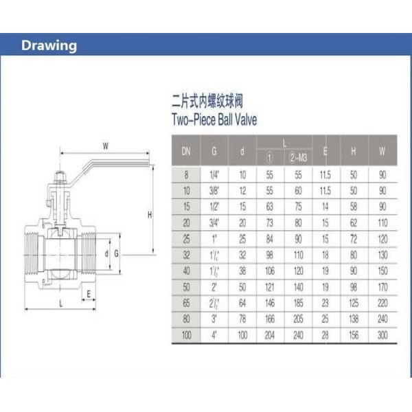 Шариковый клапан 2 частей женский промышленный с насыпью ISO и ручкой, резьбой BSP