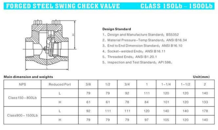 API602 1 Inch Forged Steel Valves , High Pressure Swing Check Valve