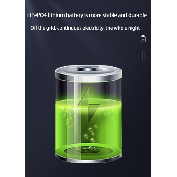 Защита от перенапряжения Мини-УПС с выходной напряжением 5VDC/9VDC/12VDC/15VDC/24VDC Выпуск 2023