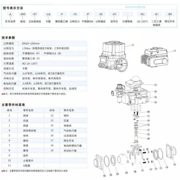 Sanitary Degree Ball Valve JL900-Q7 Corrosion Resistance Zero Leakage