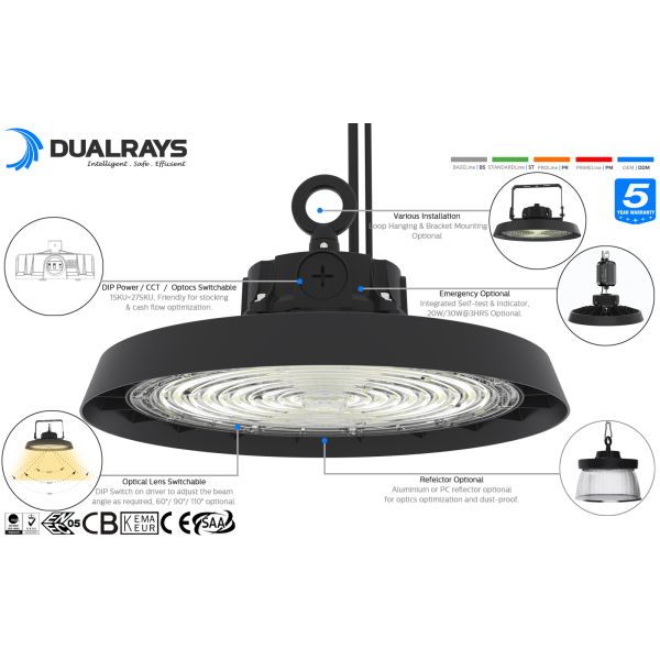Europe Warehouse HB5 highbay light with integrally mold forged aluminum housing and advanced LED technology delivering and illumination