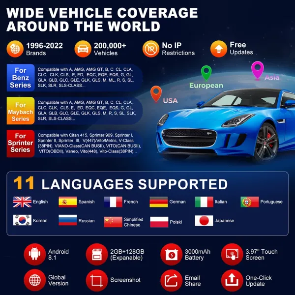 LAUNCH X431 ELITE 2.0 BBA FGC Car Diagnostic Tools Auto OBD OBD2 Scanner All System ECU Coding Active Test Free Update O