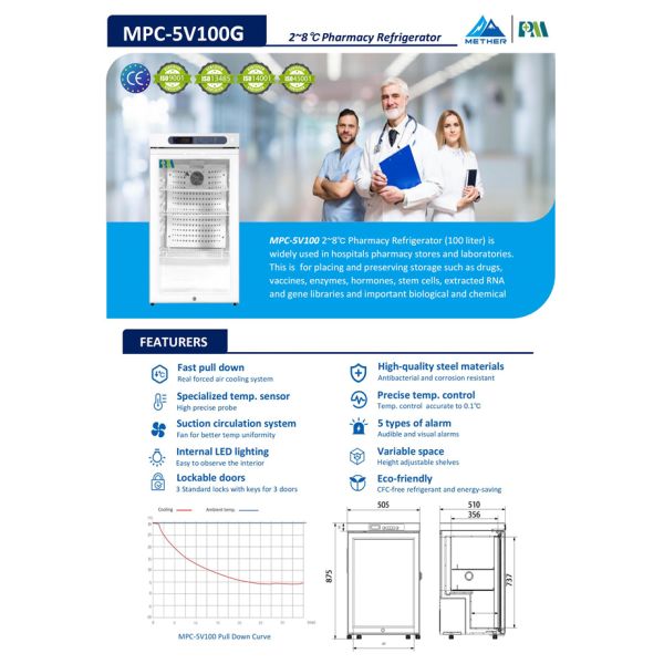 мини портативный холодильник холодильника фармации медицинской ранга 100L для вакционного шкафа