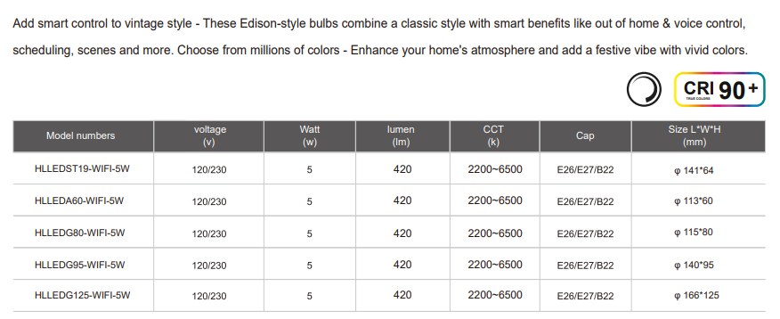 Wireless TUYA APP Control Indoor Smart LED Bulb Light Dimming RGB Source CRI Ra 80-90