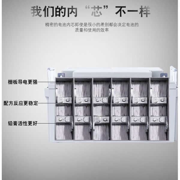 Sacred Sun Charger GFMD-500C Свинцово-кислотная батарея для передачи энергии и проектирования UPS