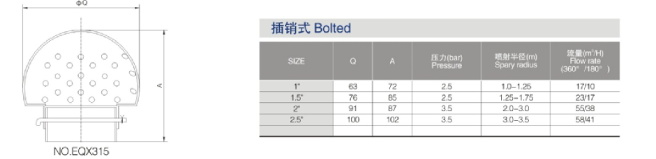 SS316L Donjoy Fixed Clenaing Ball With Pin Connection For Tank