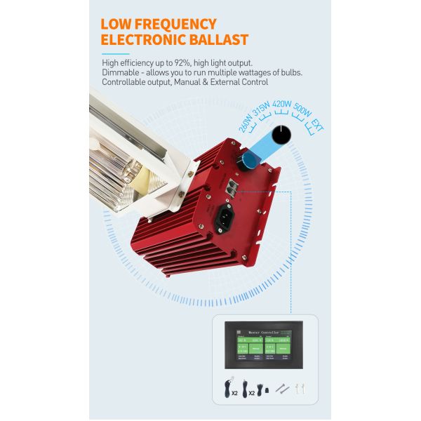 спектр 60hz 500w полный растет равенство воздуха светов плюс CMH 894μmol/s