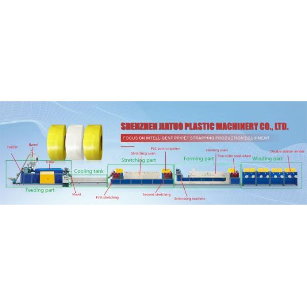 Germany Japan Technology 100mm PP Strap Making Machine
