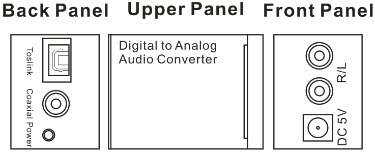 Digital To Analog 192KHz AV Signal Converter
