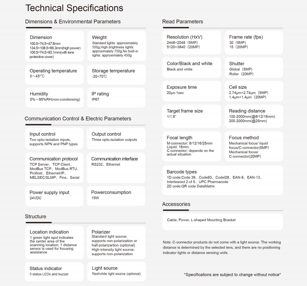 FS45XX Industrial Fixed Barcode Scanner 5MP / 20MP Smart Code Reader for Automation, 10-200cm Reading Distance
