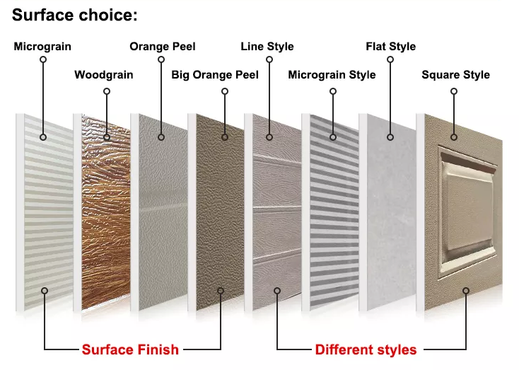 Коммерчески изолированный гаража дверей панели сэндвича щиток сползая 0.6mm секционного надземный