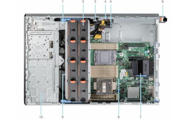 Dell PowerEdge T550 タワーサーバー 16 つの DDR4 DIMM スロット