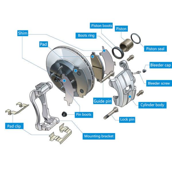 Car 60000km Friction 0.45 Nao Automobile Brake Pads