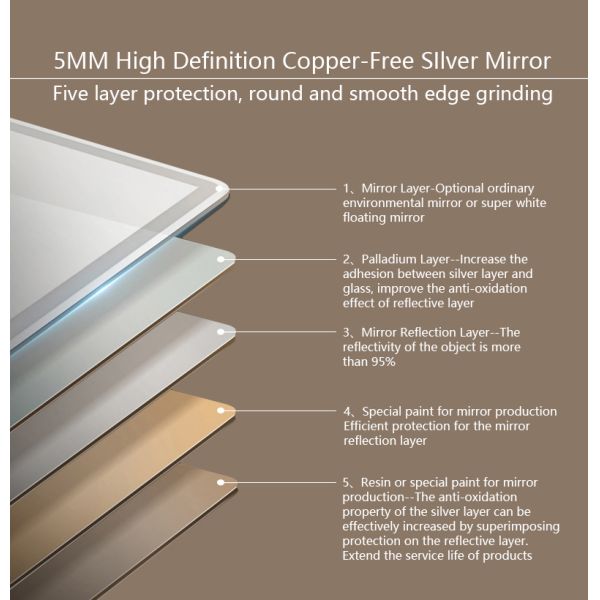 прямоугольное зеркало с датчиком движения и цветовой температурой 2700K/3000K/4000K/6000K