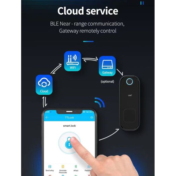 8 языков Нержавеющая ремня Замок Умная дверь Замок Двухсторонняя опциональная