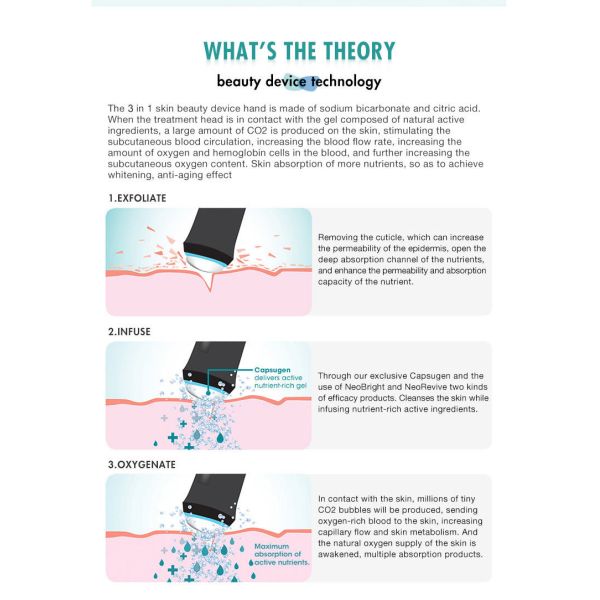 Машина Hydrafacial Microdermabrasion ультразвука красоты пузыря кислорода лицевая