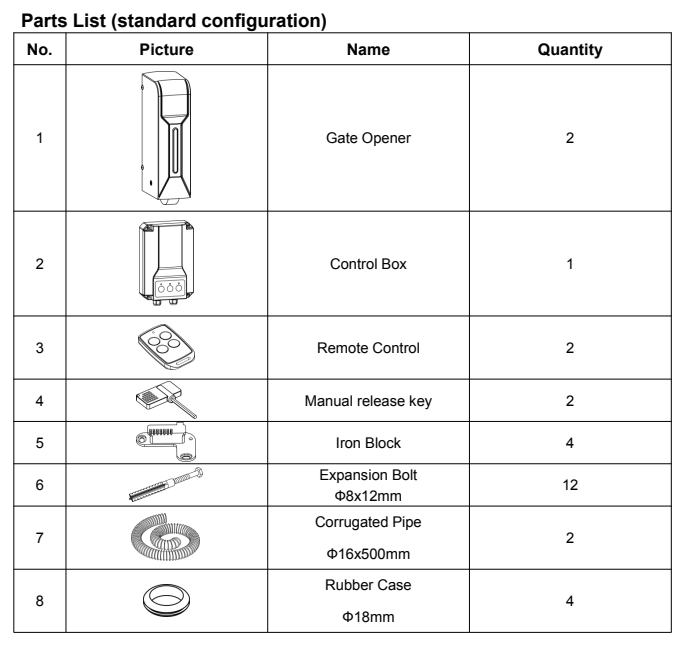 Rubber Wheel Roller Swing Gate Operator with 18-22 S/90° Speed and -40°C~55°C Work Temperature for 220V/110V