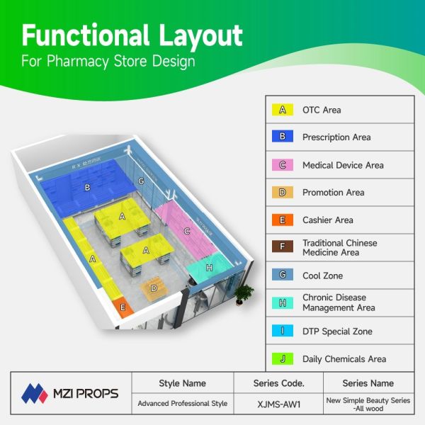 03-GJZYS Diseño de farmacias con un estilo profesional avanzado