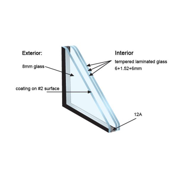 Structure of Low-E Insulated Laminated Glass Специальный размер низкоэнергетического изоляционного ламинированного стекла