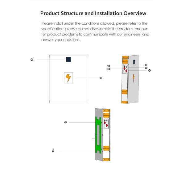 MPPT 1500W Residential Solar Power Systems Renewable Practical