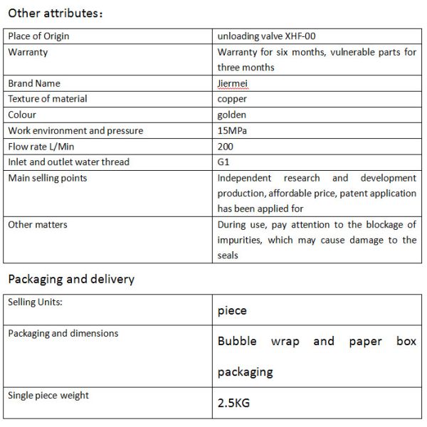 Protección contra la sobrepresión de la válvula reguladora de alta presión bajo mantenimiento